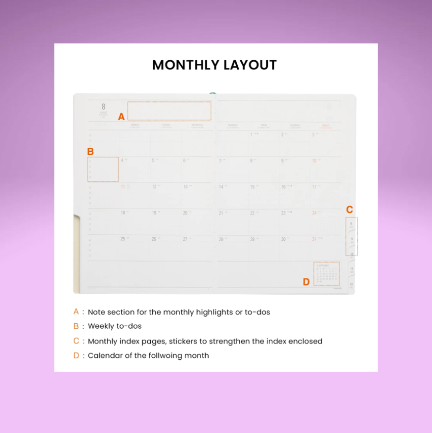 2026 Weekly Planner Nähe A5 Vertical