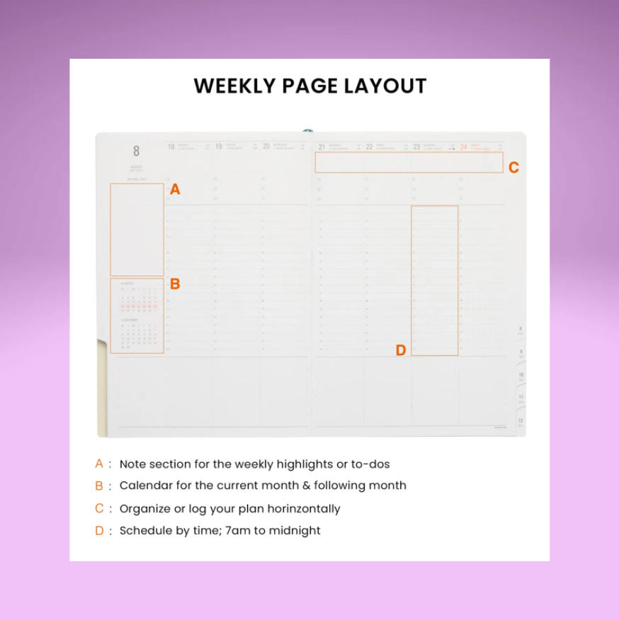 2026 Weekly Planner Nähe A5 Vertical