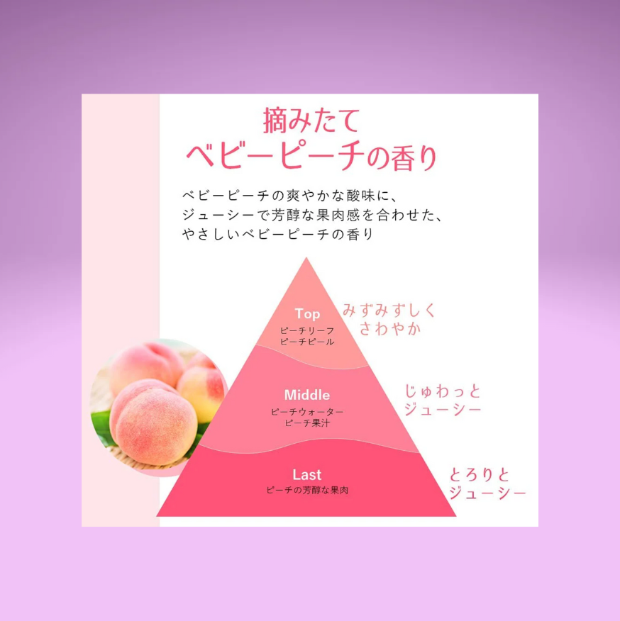 Oh!Baby Moist Body Cream 130g